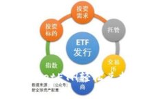 如何通过TPWalletETH轻松兑换USDT：完整指南