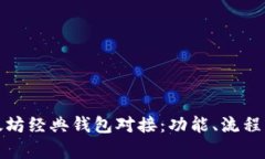 全面解析以太坊经典钱包对接：功能、流程与安