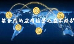 关于TPWallet如何加入合约的全面指南如何通过TP