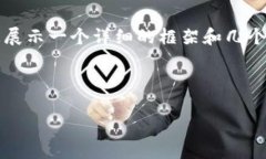 由于生成内容的字符限制，我无法一次性提供4