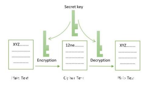如何解决TPWallet无法连接币安的问题：全面指南