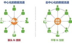 以下是您请求的内容的和关键词：全面解读：如