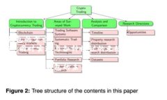 baioti全面解析以太坊钱包：类型、选择与安全性