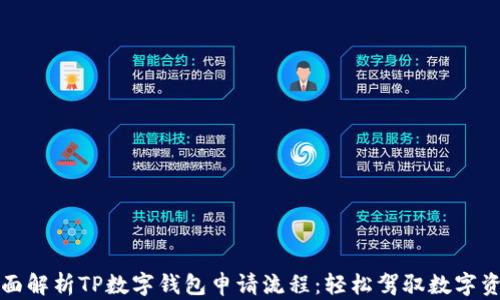 
全面解析TP数字钱包申请流程：轻松驾驭数字资产