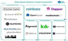  全面解析：如何在欧意钱包中进行USDT交易？