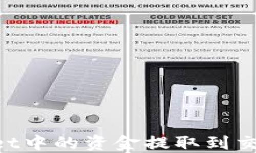 
如何将TPWallet中的资金提取到交易所：全面指南