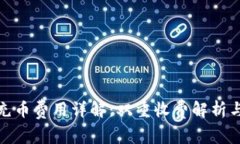 tpwallet充币费用详解：双重收费解析与实用攻略