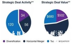 深入探索比特币钱包的密语转换：安全、便利与