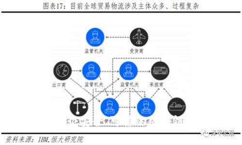如何自己搭建一个安全、可靠的区块链钱包：全面指南
