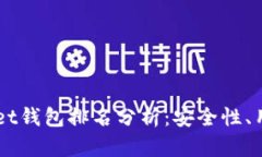 2023年TokenPocket钱包排名分析：安全性、用户体验