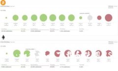 全面指南：如何安全下载和使用USDT钱包