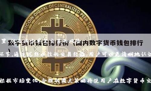   TPWallet滑点设置指南：如何合理配置滑点以确保交易顺利完成 / 
 guanjianci TPWallet, 滑点设置, 交易策略, 数字货币 /guanjianci 

随着区块链技术的发展，数字货币交易的日益普及，越来越多的人开始关注如何更好地进行数字资产的交易。而在这个过程中，滑点设置是一个非常重要的因素。TPWallet作为一个综合性的数字货币钱包，其滑点设置更是交易成功与否的关键。本文旨在详细介绍TPWallet的滑点设置，包括如何配置滑点，影响滑点的因素，以及建议的滑点设置范围，帮助用户更好地把握数字货币交易的每一个细节。

什么是滑点？
滑点是指在交易过程中，实际成交价格与用户预期交易价格之间的差距。在快速波动的市场环境中，价格可能会在下单与实际成交的瞬间发生变化，从而导致用户所获得的价格与预计价格不一致。这种差异在外汇交易、股票交易以及数字货币交易中都非常普遍。

对于数字货币交易而言，滑点通常由市场波动性引起。如果用户事先设置了滑点，那么在下单时即使价格出现了变动，系统也会在允许的滑点范围内尽量成交。如果滑点设置过低，可能会因为无法达到价位而错失交易机会；而如果滑点设置过高，虽然可以成交，但可能会导致实际价格严重偏离预期，造成损失。

影响滑点设置的因素
在TPWallet等数字货币交易平台上，滑点设置受到多个因素的影响，主要包括市场波动性、交易对的流动性、以及用户的交易策略等。下面我们来逐一分析这些因素。

1. 市场波动性：在市场行情剧烈波动时，价格上涨或下跌的速度快于下单的速度，导致滑点增大。在这种情况下，需要根据实际市场情况灵活调整滑点设置，以确保不会因价格波动而错失交易机会。

2. 交易对的流动性：流动性越高的交易对，其成交价格越接近预期价格，滑点通常较小；反之，流动性较低的交易对，其成交价格与预期价格的差距较大，滑点也就相应增大。因此，选择流动性较好的交易对进行交易，也可以减少滑点对交易的影响。

3. 用户的交易策略：不同的交易策略对于滑点的要求不同。例如，急于成交的日内交易者可能会选择较高的滑点，以确保能及时完成交易；而长线投资者可能更注重价格准确性，因而选择较低的滑点。用户应根据自己的交易风格和策略来决定滑点的设置。

如何合理设置TPWallet的滑点？
在TPWallet中设置滑点是一个相对简单的过程，但要做到合理配置，用户需要考虑多个方面。首先，建议根据市场行情的波动性和所选交易对的流动性来进行初步设置。一般来说，对于波动较大的交易对，可以设置1-2%的滑点，而对于波动较小且流动性好的交易对，可以选择0.5%左右的滑点。用户可以根据自己的风险承受能力进行合理的滑点调整。

其次，用户在设置滑点时也应考虑预期成交的时间。如果是即时成交的订单，适当提高滑点可以增加交易的成功率；如果是限价单，用户则需要格外小心，避免过高的滑点带来的风险。

最后，建议用户在实际交易中进行多次小额试探，观察不同滑点设置下的成交情况，积累经验后再进行大额交易。通过不断的实践和总结，用户会逐步形成适合自己的滑点设置方案。

可能相关问题
1. 怎样在TPWallet上查看流动性及市场波动情况？
在TPWallet上查看流动性及市场波动情况，可以通过以下几个步骤进行：首先，在TPWallet的主页上，用户可以看到各类数字货币的市场行情。点击任意一个交易对，进入详细页面后，可以看到该交易对的实时价格、交易量、以及价格变动幅度等信息。流动性通常通过交易量来反映，交易量越大，说明该资产更具流动性。其次，用户还可以通过对比不同时间保留的数据，如K线图等分析市场的波动情况，从而更好地判断交易时的滑点设置。

此外，TPWallet还支持用户设定个性化通知功能，当所关注的资产出现价格变化时，可以及时得到提醒。这样，用户就可以更灵活地调整交易策略，滑点设置。

2. 设置滑点时有哪些常见错误需要避免？
在设置滑点时，有几个常见的错误需要用户注意并尽量避免。首先，设置滑点过高可能导致用户在可接受的风险范围内成交，但实际成交价格严重偏离预期，造成损失。因此，用户应谨慎评估市场情况，再具合理的滑点范围。

其次，很多用户在设置滑点时忘记考虑市场波动性，导致在价格快速变动时无法及时成交。最好使用实时行情数据，根据市场情况灵活调整滑点。

最后，部分用户在交易频繁时没有重视滑点设置，导致错误的交易决策。因此，建议用户在制定交易策略时，也将滑点设置纳入考虑，以保证整体交易策略的均衡性。

3. 如何在数字货币交易中管理风险，避免因滑点造成的损失？
在数字货币交易中，良好的风险管理是确保交易成功的关键。首先，用户应尽量选择流动性较强的交易对进行操作，以降低滑点带来的风险。或者，将交易分为多笔进行，每笔使用适度的滑点设置，从而减少单笔交易的风险。

其次，用户还可以通过设置止损单的方式来管理风险，一旦滑点导致的实际损失达到某一预定范围，止损单可以及时平仓，避免进一步损失。此外，及时复盘总结也是防止风险造成损失的重要环节，通过总结以往的交易经验，用户可以更清晰地认识到滑点对交易的影响，进而未来交易策略。

最后，用户还应保持良好的心理状态，避免在高波动市场中因为恐慌而进行非理性交易。例如，在价格大幅波动时，保持冷静，确保滑点设置精准，通过合理配置资金来分散风险。

总结来说，滑点设置在TPWallet中至关重要，用户需要对市场有敏锐的洞察力，并结合自身的交易策略进行灵活调整。希望本文的介绍能够帮助滑点设置的重要性，并在实际操作中得心应手。根据市场变化，合理的滑点策略将使用户在数字货币交易中更具竞争力。