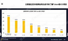 如何将ETH从火币提取到TPWallet：详细步骤与注意事
