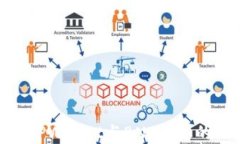 全面解读TPWallet与BNB生态的深度融合