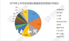 TPWallet授权后资金被转走，如何有效找回？全面指