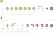 TokenPocket钱包如何安全有效地卖币：详细操作指南
