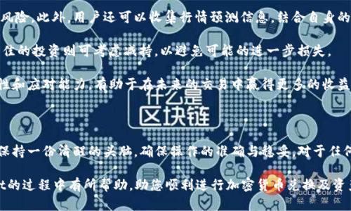    TP Wallet兑换失败问题详解及解决方案  / 
 guanjianci  TP Wallet, 兑换失败, 加密货币, 钱包使用  /guanjianci 

### TP Wallet 介绍

TP Wallet作为一种便捷的数字货币钱包，因其安全性和用户友好性而受到广泛欢迎。用户可以通过TP Wallet进行多种加密货币的存储和交易，享受较低的手续费和快速的交易速度。然而，用户在使用TP Wallet进行兑换时，有可能会遇到兑换失败的情况。这种情况下，了解可能的原因和解决方案对用户而言至关重要。

### TP Wallet兑换失败的原因

TP Wallet 兑换失败的原因通常是多方面的，可以从技术因素、用户操作失误、网络状况等方面进行归纳总结。

#### 1. 技术问题

TP Wallet的后台系统可能会因维护、更新或其他技术性故障而导致短暂无法处理兑换请求。例如，钱包的交易引擎可能会因为升级而暂时无法进行交易，这种情况下用户的兑换请求可能会被拒绝或者超时。

#### 2. 网络问题

网络连接不稳定或者速度慢也可能会影响到交易的成功率。如果用户的网络不稳定，可能会导致请求超时，从而引发兑换失败的情况。对于加密货币而言，及时的网络连接是非常重要的，任何延迟都有可能导致交易无法成功。

#### 3. 用户操作问题

用户在进行兑换时如果未按照正确的步骤操作，例如输入错误的联系人地址、选择了错误的交易对或者没有足够的余额，都会导致兑换请求被拒绝。即便是小的操作失误，都会对兑换成功与否产生影响。

#### 4. 法规与政策限制

部分国家对于加密货币有相关的法律限制，可能导致一定的交易受限。例如，用户的账户可能因所在国家与TP Wallet的政策不符而无法进行某些操作，因此导致兑换失败。

### 如何解决TP Wallet兑换失败问题

遇到TP Wallet兑换失败的情况时，用户可以采取多种措施进行自我排查和解决。

#### 1. 检查网络连接

确保您的网络连接是稳定的，可以通过多种测试工具来进行检查，必要时更换网络或重启路由器。另外，若使用的是移动数据，不妨尝试切换至Wi-Fi以保障流量稳定性。

#### 2. 核实操作步骤

在进行兑换前，确认每一步的操作流程。如果没有确保输入的信息准确无误，可以尝试重新输入，有时甚至简单的拼写错误都可能导致失败。

#### 3. 查看TP Wallet状态

如发现问题仍然存在，可以访问TP Wallet的官方网站，查看是否有系统维护的公告。如果TP Wallet正在进行系统更新，有可能需要等到维护结束后再进行兑换。

#### 4. 联系客服支持

如果以上步骤都无法解决问题，可以考虑直接联系TP Wallet的客服团队。他们能够提供详细的操作指导并解决用户在使用中遇到的各种问题。

### 相关问题探讨

#### 问题一：如何选用适合的加密货币进行兑换？

选择合适的加密货币进行兑换的重要性

在加密货币兑换过程中，选择合适的加密货币对于交易的成功与否至关重要。若选择的货币对不当，可能导致兑换失败或者转换的汇率不利。

首先，用户应了解市场的波动性，通常一些流通量大、市场认知高的加密货币如比特币（BTC）、以太坊（ETH）较为安全。用户应密切关注这些货币的行情，选择合适的时机进行兑换。

其次，了解加密货币的流动性也是至关重要的。一些小型或者新兴的币种可能在流动性上有所不足，这种情况下便可能出现兑换困难。此外，流动性不足可能导致用户在兑换时面临较高的手续费。

最后，建议总是进行充足的市场研究，对比不同钱包的兑换率及交易手续费，确保用户能够在最大程度上节省费用和风险。

#### 问题二：TP Wallet在多币种兑换中的优势与劣势

TP Wallet的多币种兑换优势

如今，越来越多的用户使用TP Wallet进行多种加密货币的兑换与交易。其具有明显的优势和一些潜在的劣势。

首先，TP Wallet的主要优势之一是其用户友好的界面，使得用户在进行多币种交易时能够快捷的完成操作。此外，TP Wallet支持多种主流和小众的加密货币，从而满足用户多样的需求。

再者，TP Wallet通常提供较低的转账手续费，相较于传统的中心化交易所，降低了用户的交易成本。而其快捷的交易确认速度也令人满意，确保用户在短时间内完成兑换。

TP Wallet的多币种兑换劣势

尽管TP Wallet在多币种兑换上有诸多优势，但也存在一些不足之处。例如，对于某些小型币种，TP Wallet可能提供的流动性较低，导致用户在兑换此类货币时面临交易困难或超高手续费。

此外，安全性是用户需要时刻关注的问题，尽管TP Wallet公开了其安全性措施，但用户仍需谨慎，尽量避免在钱包中储存大量资产，应采取分散投资的方式。

最后，由于市场上加密货币种类繁多，用户在交易时可能会面临信息不对称的问题，缺乏对某些币种的了解，增强了交易的风险。在进行多币种交易时，用户须对市场保持敏锐的观察与分析。

#### 问题三：用户在TP Wallet兑换成功后，如何有效管理资产？

成功兑换后的资产管理

用户在TP Wallet完成资产兑换后，有效的资产管理也是确保投资收益最大化的重要一步。管理资产不仅仅是关注价格的波动，还有对风险的把控和适时的调整。

首先，用户应对已持有资产的市场动态进行持续关注。通过定期查看市场动态与利用技术分析工具，用户可以了解趋势与潜在的市场风险。此外，用户还可以收集行情预测信息，结合自身的资产组合，进行科学决策。

其次，用户可以根据市场变化，灵活调整资产结构。在某一种加密货币表现出强劲的上涨趋势时，可以考虑适度增持；相反，对于表现不佳的投资则可考虑减持，以避免可能的进一步损失。

最后，定期回顾与复盘对用户的资产管理同样敲响了警钟。在市场环境不断变换的情况下，及时对投资策略进行总结、调整，保持灵活性和应对能力，有助于在未来的交易中赢得更多的收益。

### 结论

通过对TP Wallet兑换失败的原因和解决方案的分析，以及对相关问题的深入探讨，我们可以得出，在使用TP Wallet时，用户务必要保持一份清醒的头脑，确保操作的准确与稳妥。对于任何交易，都需要预先了解市场动向及流动性情况，避免因选择不当而导致的相应损失。

在加密货币市场，信息就是力量，保持对市场的关注与分析，是避免资产损失、实现盈利的最有效途径。希望本文对您在使用TP Wallet的过程中有所帮助，助您顺利进行加密货币兑换及资产管理。