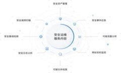 如何安全下载并使用TPWallet 1.22版本：详细指南