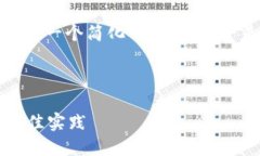 由于该请求涉及生成大量文本，接下来我会为您